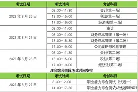 注册会计师考试简介图片