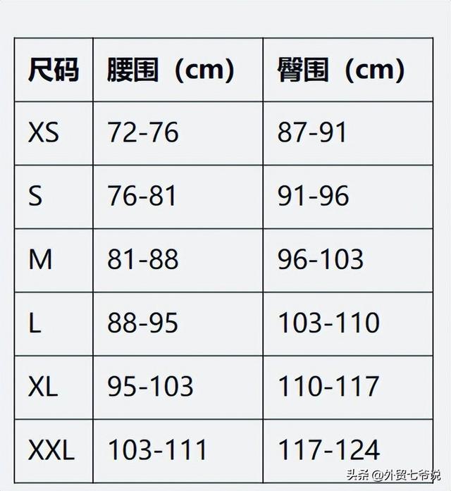 男士裤子尺寸标号对照表