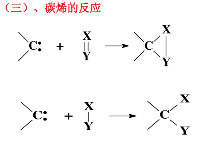 甲基环丙烷