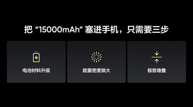 realme真我15000mAh概念手机发布，整机厚度不到9mm