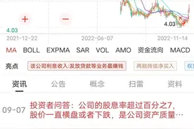 北京银行开盘25元即为最高价，现价4.16元，股息率7.6%，怎么看？图片
