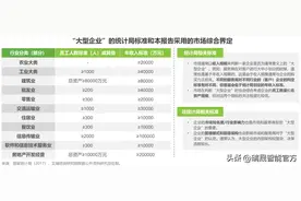 114个实用电子小常识，一般人都不知道！图片