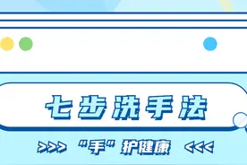包教包会！七步带你get正确洗手方式→图片