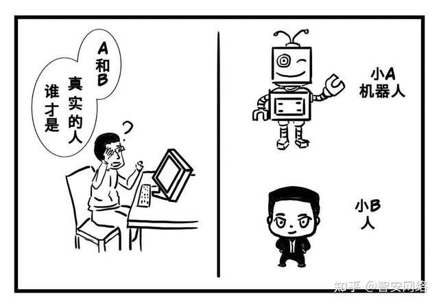 宋博士谈科技系列:一张图看懂人工智能的前世、今生与未来