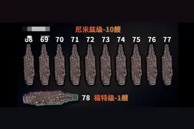 美国的11艘核动力航母现如今分布在世界哪里？有什么任务？图片