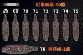 美国的11艘核动力航母现如今分布在世界哪里？有什么任务？图片