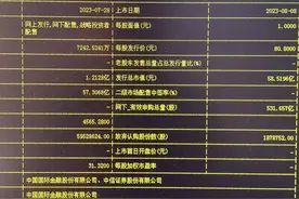 又一只带血的馒头上市，开盘破发11%，把垃圾扔给市场？图片