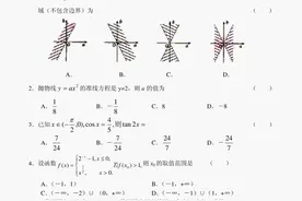 高考数学史上的争议！03年江苏卷是最难的么？与84和03全国卷比呢图片