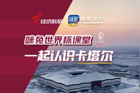 咪兔世界杯课堂丨一起认识卡塔尔图片