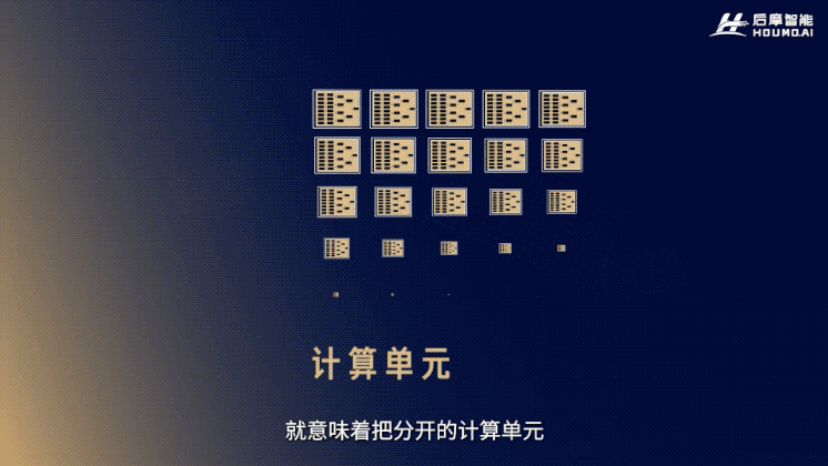 自主造芯新突破：256TOPS算力刷新国产性能榜，功耗低至35W，首个存算一体智驾芯片两年交卷