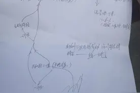 24勇士“行军图”曝光！队员亲述还原失联前后图片