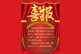 中考喜报！西安市高新第一学校图片