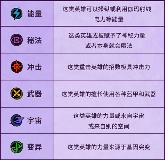 网易Q4首个新游就遇冷？价值354亿美元的大IP，国服却扶不起？