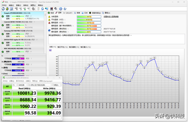 ����1.5GB/s��ϣ�ݿ���540 2TB���⣺PCIe 5.0 SSD����Զ��ֹ�ڴ�