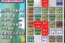 冒险岛平民过渡装备选择，装备从何而来，如何强化？这下明白了图片