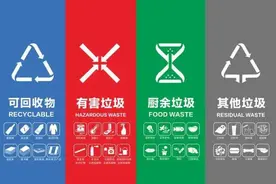 垃圾分类科普，建议收藏！图片