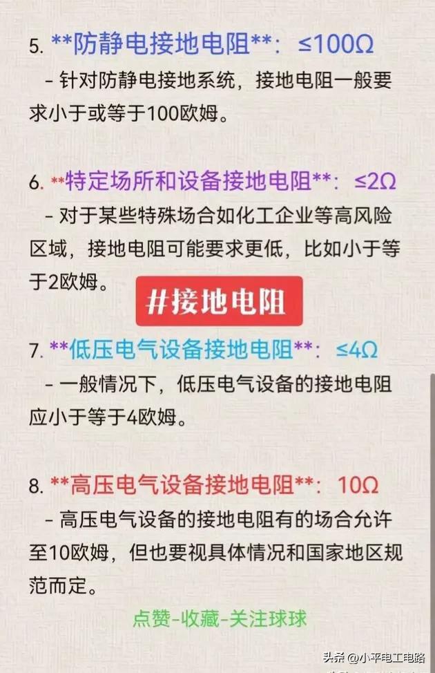 学习电工技术，工资待遇翻一翻。