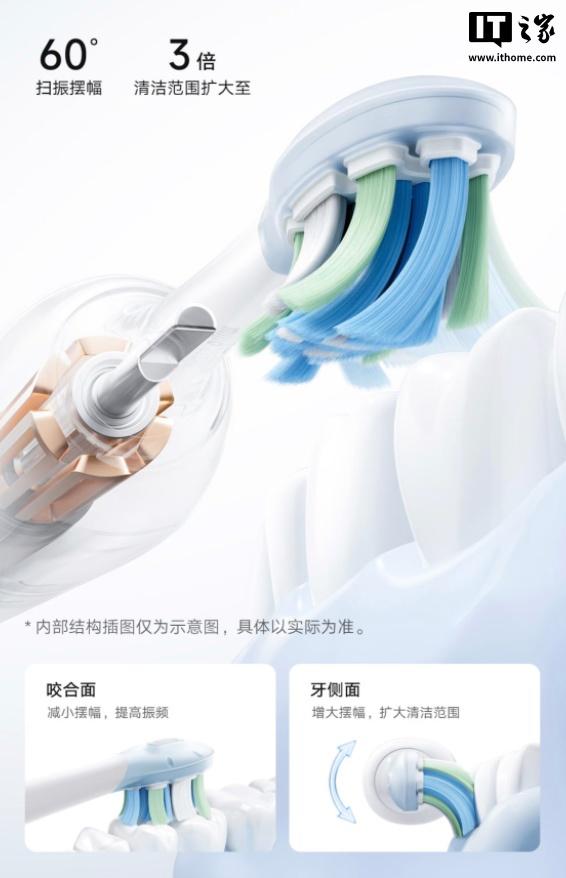小米推出米家伺服扫振电动牙刷Pro，269元