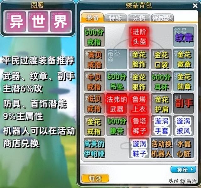 冒险岛2幸运武器（冒险岛平民过渡装备选择）