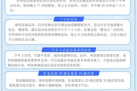 【健康科普】高考在即 一组数字告诉你考前怎么能睡好图片
