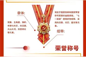 党内功勋荣誉表彰主要有哪些？如何组织开展？一起学起来图片