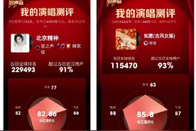 全民K歌新版本揭秘！“五维评分”、“全民好声音”圆你的明星梦图片