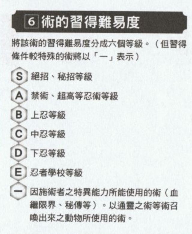 火影忍者最强二十禁术！放心进，没有博人传