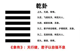 《易经·象传》天行健，君子以自强不息。你愿意迈向卓越吗？图片