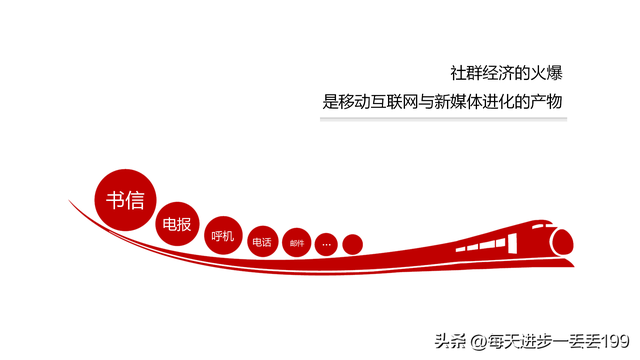 0351������Ⱥ����ȺӪ����PPT-184ҳ