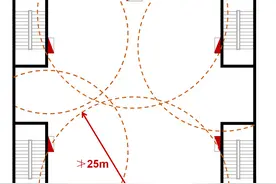 「消防」如何布置消防？（喷淋/烟感/挡烟排烟/消火栓/疏散指示）图片