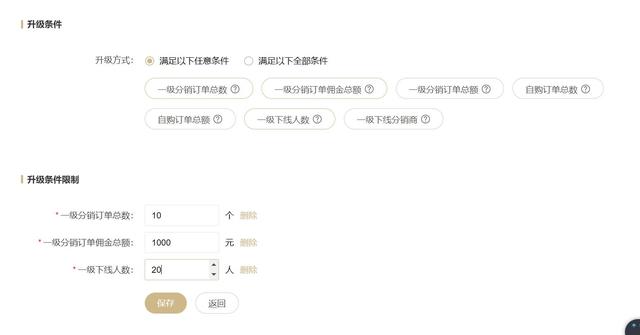 解析丨分销小程序是如何获客的?