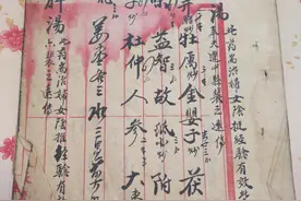 中医秘方古籍善本 古代医书药方图片