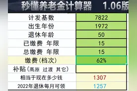 2023年度四川灵活就业人员社保缴费基数、缴费档次、待遇领取标准图片