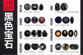 一篇见识黑色宝石大合集！威武霸气图片