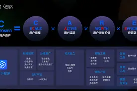 支付宝​「想通了​」图片