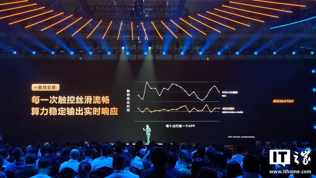 联发科天玑9500旗舰手机处理器发布