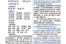 2022春！部编版六年级语文下册：各单元知识清单+试题+试卷图片