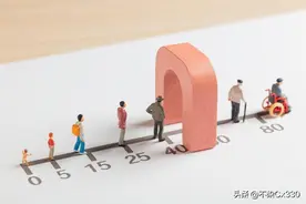 寿命是什么决定？图片