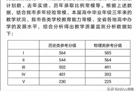 2025广州一模分数线出炉！如何依据一模分数预估省排位？看这里!图片