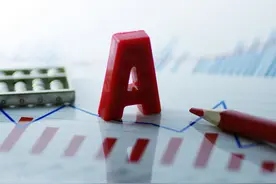 冲高回落，是什么原因？“大回调”开启了吗？图片