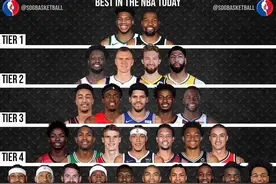 美媒列出了NBA现役最好的41名大前锋，按实力分档谁被低估了图片