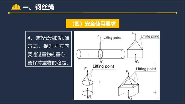 起重作业吊索具安全指南！5 大工具使用规范全掌握