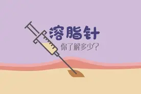 溶脂针不合法？被溶掉的脂肪全身跑？图片