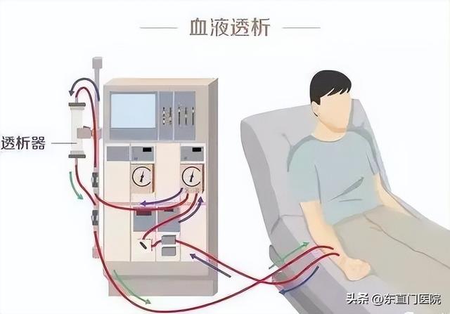 老年糖尿病及其并发症如何防治？这份锦囊为您支招