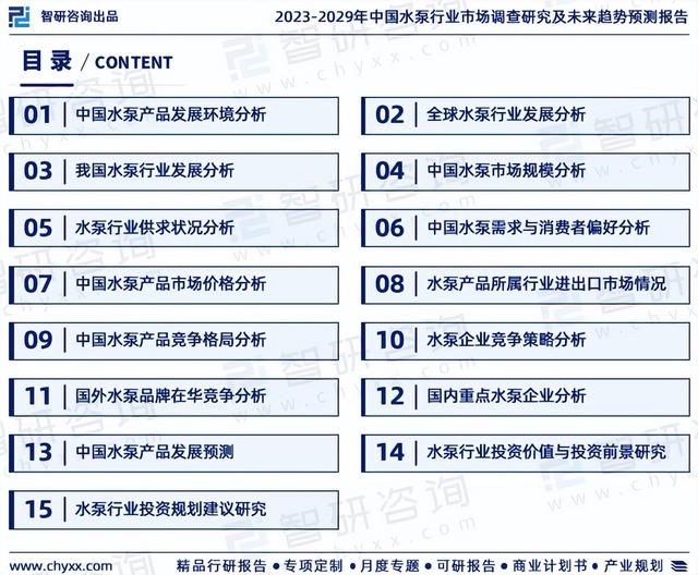 中国水泵行业市场研究分析报告—智研咨询重磅发布(2023版)