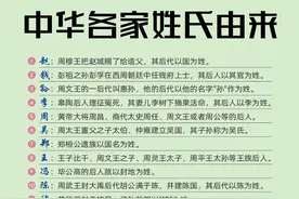 中华民族各家姓氏由来，一起来看看你的姓氏起源在哪里吧！仅参考图片