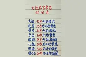 女性器官衰老时间表，有人整理出来了，看完大涨知识。图片