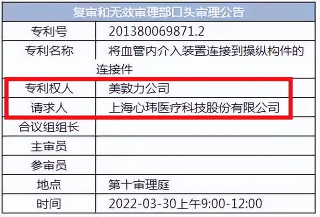 鏈潵鍑犲ぉ锛屽浗澶栧嚑澶у埗鑽法澶寸殑涓浗涓撳埄锛屽皢杩庢潵鍥藉唴浼佷笟瀵嗛泦鎸戞垬