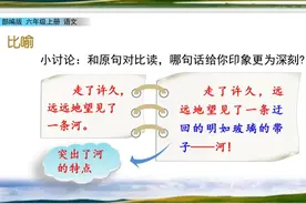 六（上）语文全套优质PPT课件，共1704页，假期预习必备图片