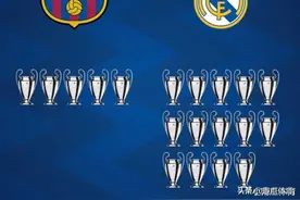 巴萨和皇马各项冠军全方位对比图片